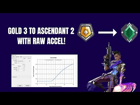 How Raw Accel got me from Gold to Ascendant | Raw Accel Setup Guide