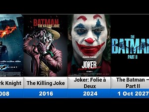 Batman All Movies list (1943-2027)
