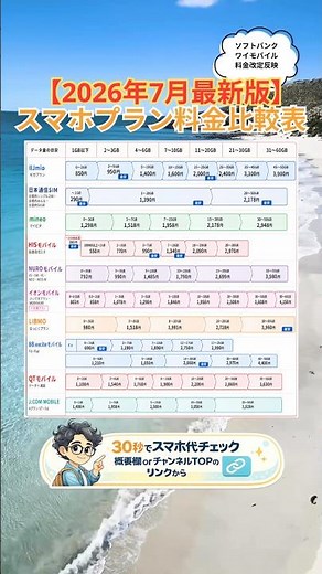 格安SIM10社の料金比較｜1GB・3GB・10GB・20GB・50GBはいくら？#格安SIM #スマホ料金 #料金比較 #通信費節約 #スマホ乗り換え