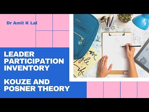 Leadership Participation Inventory } James Kouze and Barry Posner Theory