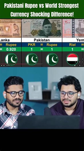 Exploring the World's Strongest Currencies Against the Pakistani Rupee