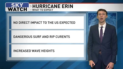 1.4K views | Meteorologist Noah Hauck brings your Monday afternoon forecast. Hurricane Erin is spinning around in the Atlantic making its way north. Middle Georgia has seen great weather today but how long will it last? Check out his forecast below for more. | WGXA.tv | Facebook