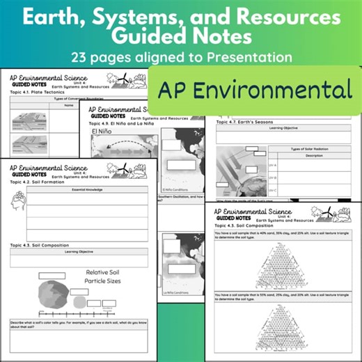 AP Environmental Science Guided Notes – Unit 4: Earth Systems and Resources