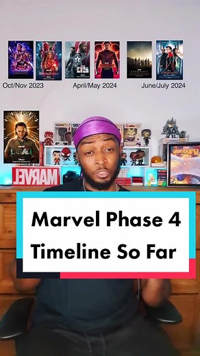 Marvel Phase 4 Timeline Breakdown | TikTok