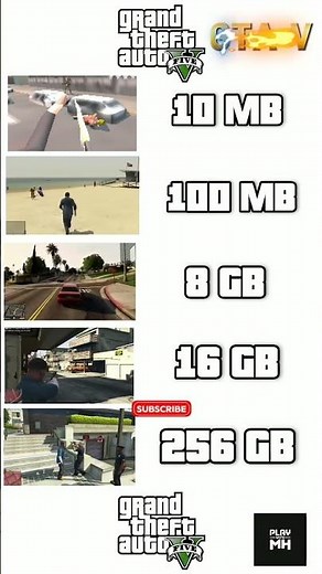 RTX vs Radeon vs Intel: GTA 5 Performance #gta5 #gpu #comparison