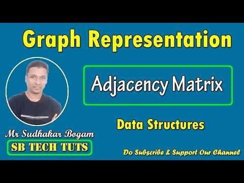 Adjacency Matrix Graph Representation | Graph Representation | Data Structure