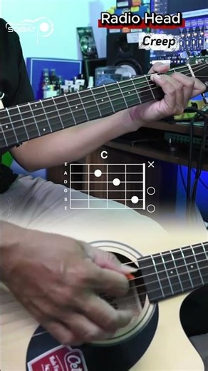 Strumming Guitar Pattern Radio Head Creep