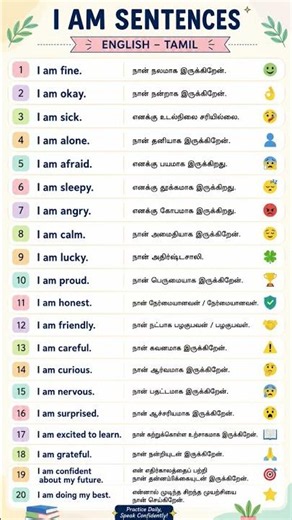 20 Daily Use "I Am" Sentences | English to Tamil | Speak English Easily