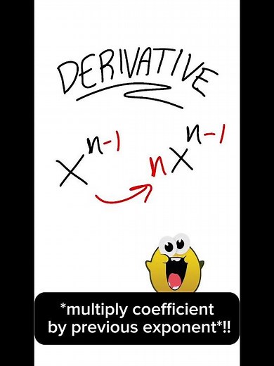 Derivative VS Antiderivative