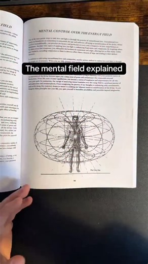 5.6K reactions · 757 shares | Understand This If You Want To Succeed | Esoteric Teachings | Facebook