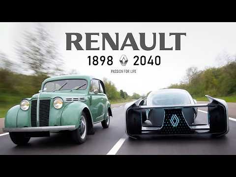 Renault Car Transformation | 1898–2040 Evolution in 4 Minutes