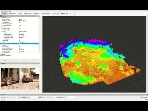 Go2 Pro Data Visualization