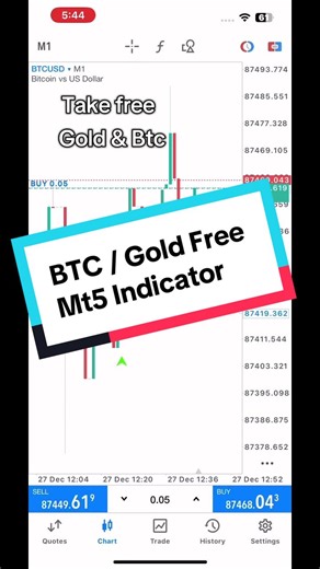 Gold & Btc Free Indicator Dm only #BoomCrash #xauusd #Goldindicator #Btcphoneindicator #Goldmt5indicator