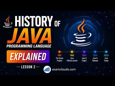 How Java Was Created | History of Java Programming Language for Beginners