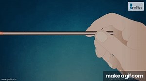 Flow of Heat - Conduction on Make a GIF