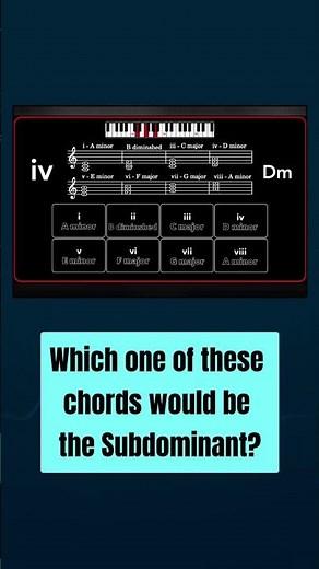 ⁉️ Music Theory Pop Quiz!