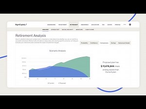 Get to Know RightCapital