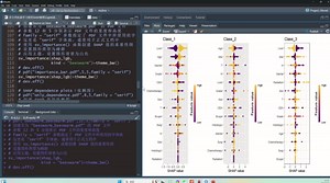 多分类机器学习模型SHAP解释(LightGBM)