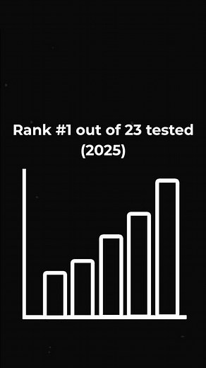 #1 Safest Mass Gainer — ZERO Lead (Consumer Reports 2025)