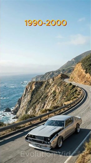 Evolution GTR | 1990 - 2026 50 Years of Evolutions