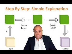 Simulation By Data ONLY: Fourier Neural Operator (FNO)