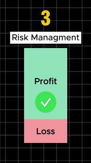 5 Signs You Are a Pro Trader | Trading Tips for Beginners | Stock Market Shorts