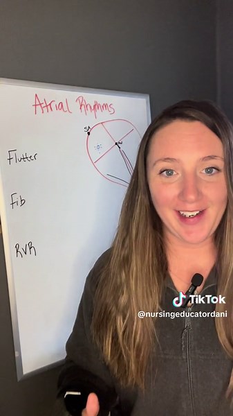 ECG strips part 3. I will make a seperate video for SVT 🥰 #telemetry #nursesoftiktok #nursingstudent #nursingschool #fyp #fypnurse #ecg #nurseeducator #tele #afib