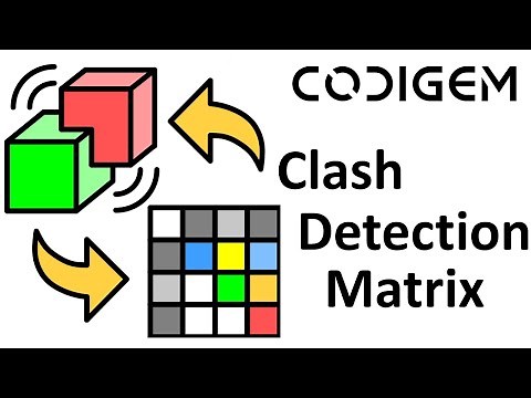 Clash Detection Matrix Navisworks Plug-In