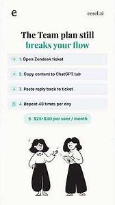 ChatGPT pricing in 2025: which plan is worth it? #Shorts
