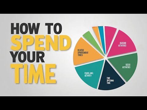 "4 Key Tips to Apply in Your Life" | Turn Free Time into Productive Time