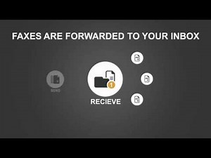 Servcorp Online & Secure Faxing
