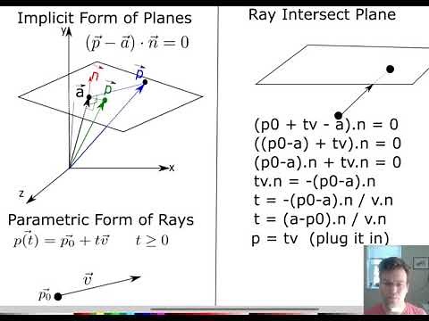 Computer Graphics Module 5: Ray Intersect Plane