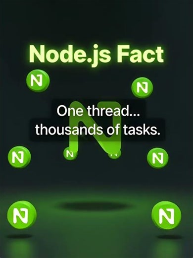 The Most Powerful Feature of Node.js in 6 Seconds ⚡ #coding #shorts