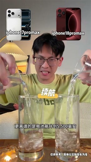 Unveiling the iPhone 18: What's New