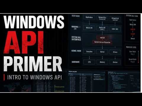 The Windows API Concepts Every Malware Developer Must Understand (Hindi)