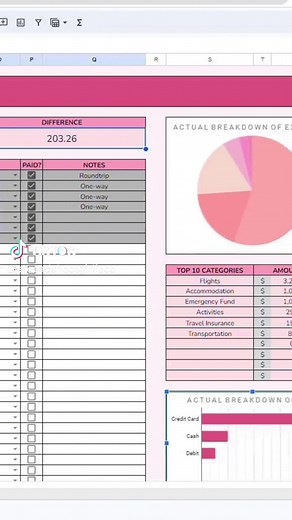 Organize Your Travel Expenses with This Handy Spreadsheet Template