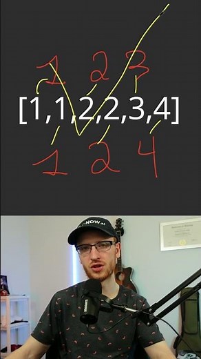 A Silly Visa Interview Question | Leetcode 3046 - Split the Array