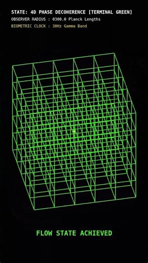 Consciousness Simulated: Quantum Wave Collapse & 4D Phase Decoherence | LG-134