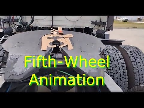 How the Fifth Wheel locks and releases the Kingpin? #Fifth_Wheel