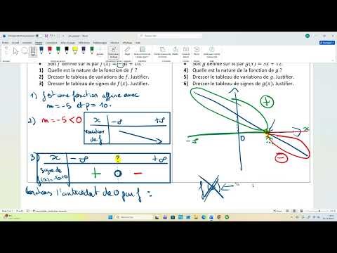 SECONDE - Les fonctions affines - Cours - Application directe 10 - Tableau de signes de f(x).