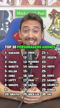TOP 30 BEST ANIME CHARACTERS #TRIVIA #ANIME