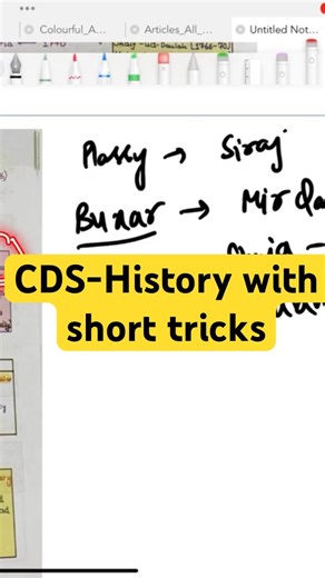 Go and check complete video#cds