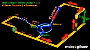 Transistors - Field Effect and Bipolar Transistors:  MOSFETS and BJTs on Make a GIF