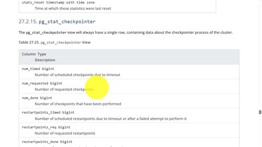 PostgreSQL核心技术 第二十九讲：检查点和全页写相关的系统视图