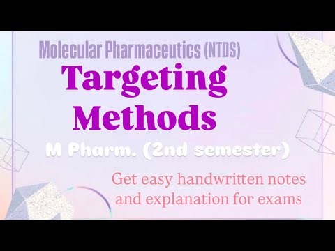 Targeting methods | Target Drug delivery system | Molecular Pharmaceuticals #ntds #mpharm #pharmacy