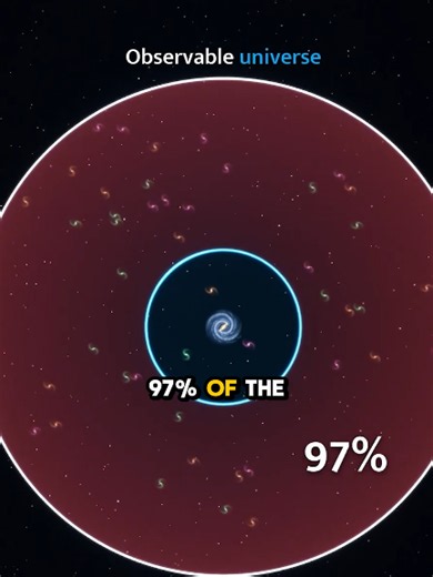 Something Moving Faster Than Light — What That Means