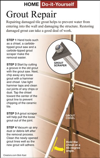 Here's How: Regrout Walls in Tile Shower