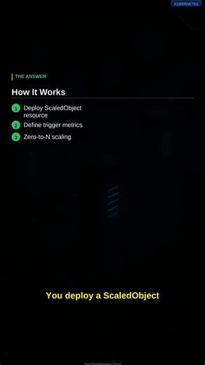 KEDA Explained — Event-Driven K8s Scaling