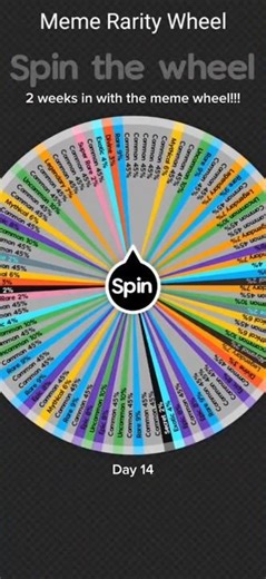Meme wheel day 14, #subscribe #funny #internetculture #idk #memes #brainpop #clanker