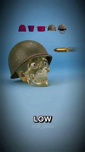 what Actually stops a bullet? #bulletproof #animation